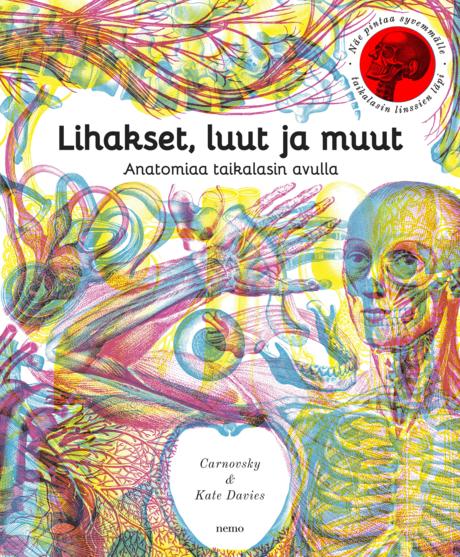 Lihakset, luut ja muut